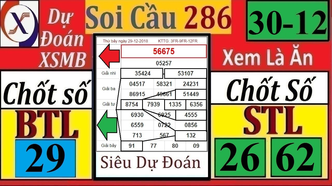 Nếu yêu thích bạch thủ lô khung thì bạn nên áp dụng phương pháp loto bạc nhớ theo lô tô Nếu yêu thích bạch thủ lô khung thì bạn nên áp dụng phương pháp loto bạc nhớ theo lô tô